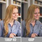 CyberTrack H5 Webcam
